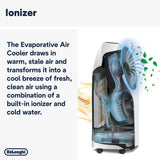 Delonghi - Evaporative Cooler - EV250.WH - De'Longhi South Africa